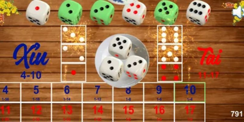 Chiến lược nâng cao trong tài xỉu netwin